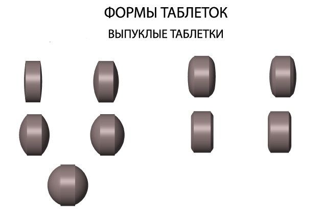 формы таблеток для таблетпресса