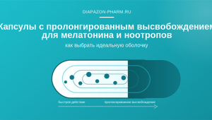 Капсулы с пролонгированным высвобождением